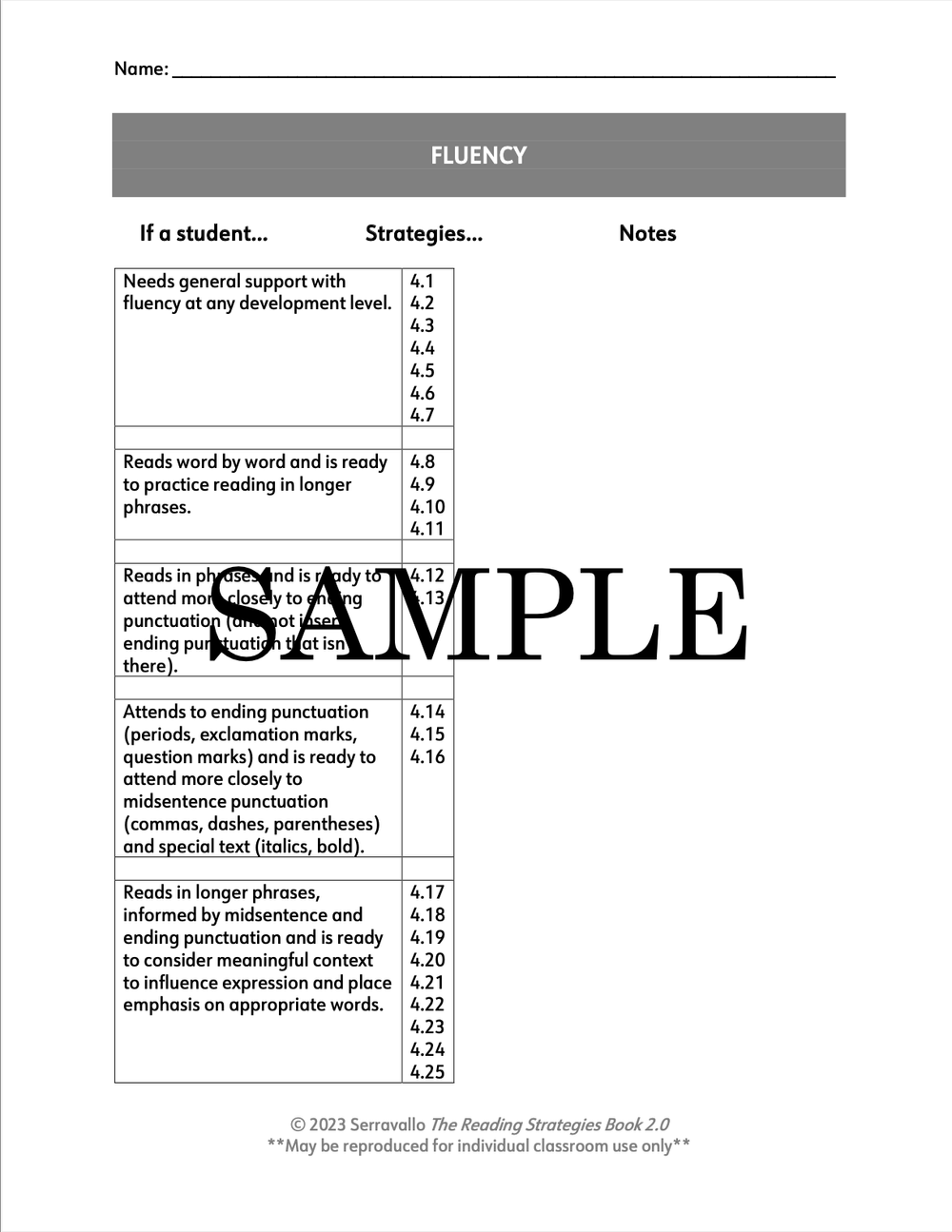 Skill Progression Note taking Forms: Reading | Jennifer Serravallo